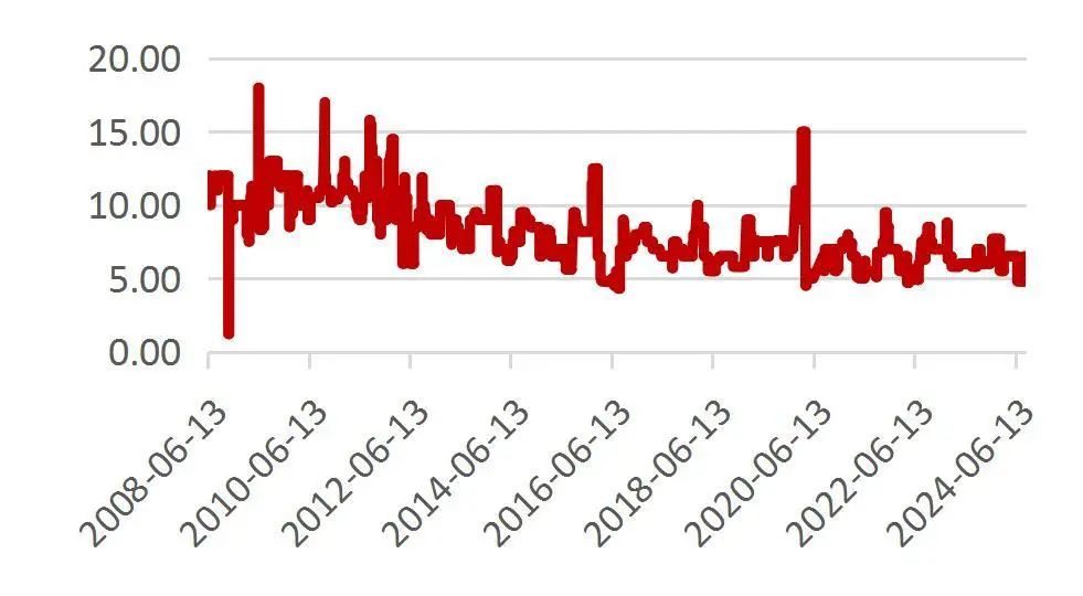 澳门六和彩资料查询2024年免费查询01-36,帮助读者了解如何高效、准确地获取相关信息