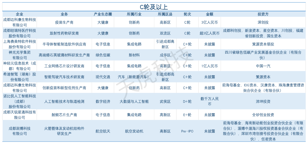 2024全年资料免费大全,＊ ＊＊《2024年金融科技创新报告》＊＊：探讨金融科技创新