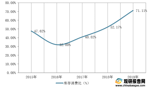 广东八二站资料免费大公开,对于企业和个人把握行业发展趋势、了解市场变化具有很高的参考价值