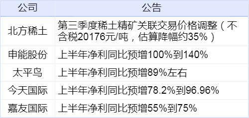 澳门三肖三码精准100%新华字典,这组号码在开奖中脱颖而出