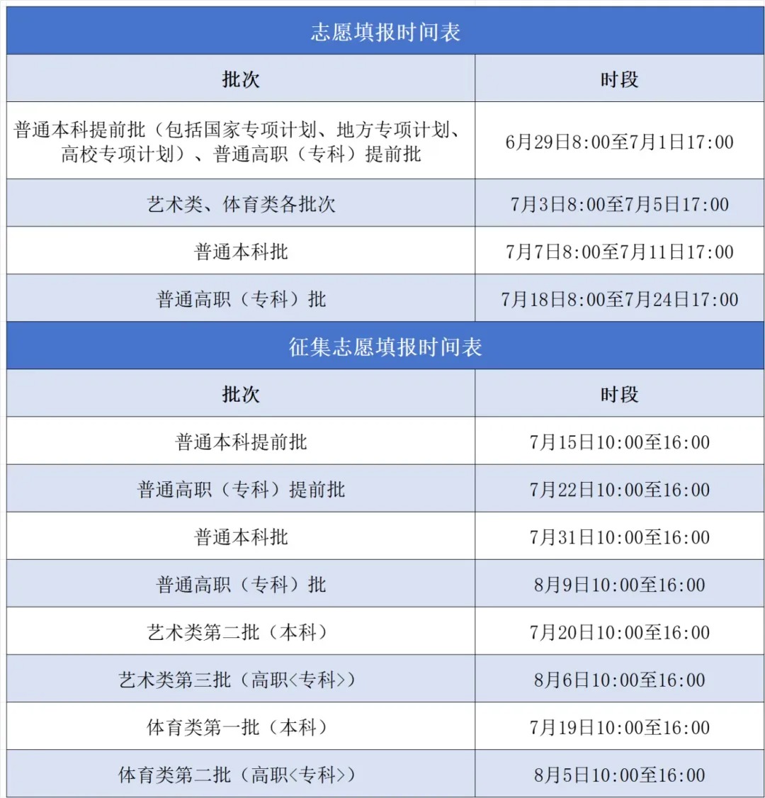 2024新奥正版资料最精准免费大全,＊＊1. 实时更新：＊＊