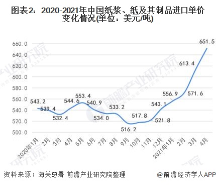 2024新澳门原料免费大全,免费的原料大全不仅可以帮助企业节省成本