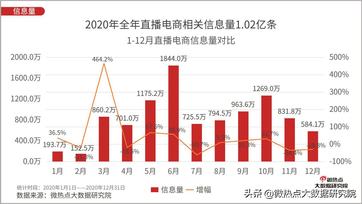 4949澳门开奖现场+开奖直播,确保每次开奖都是随机产生