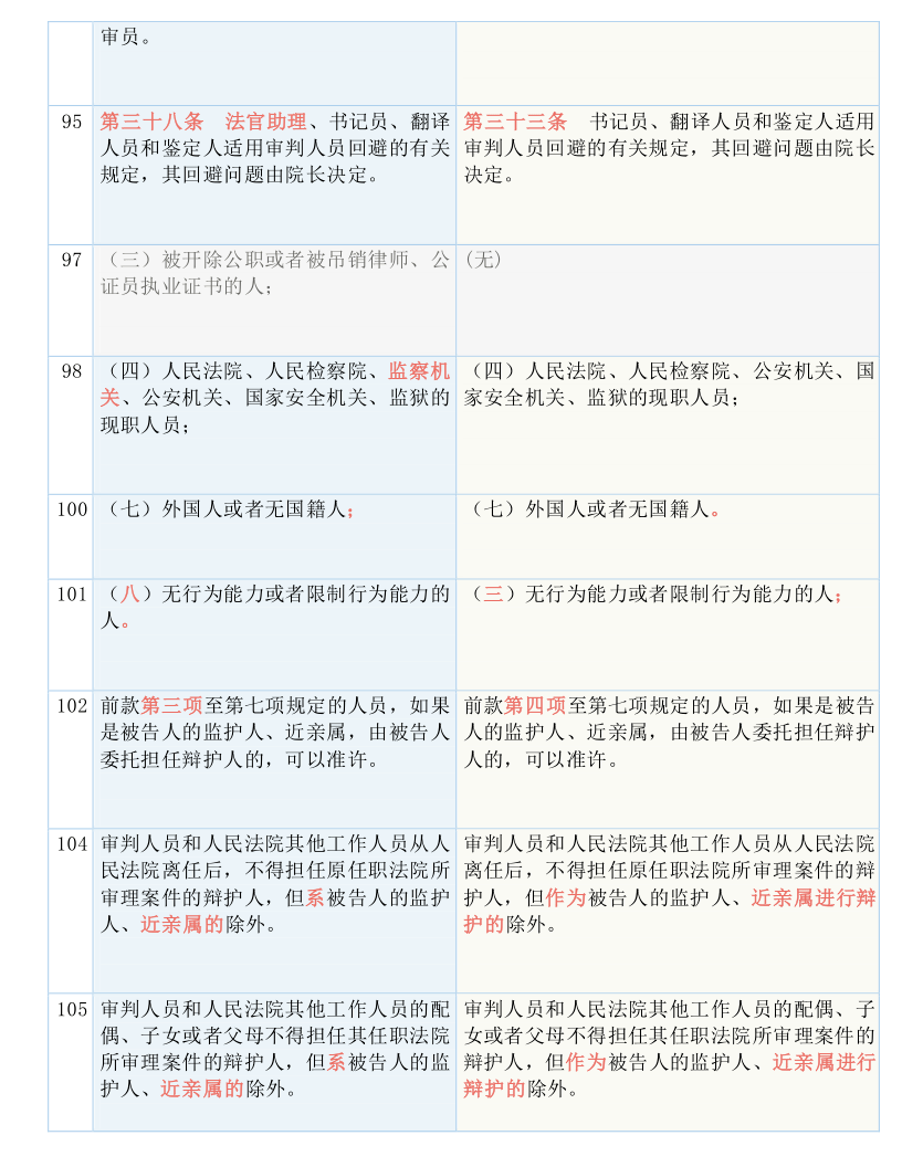 新澳门一码一码100准确,准确资料解释落实_DX版33.611