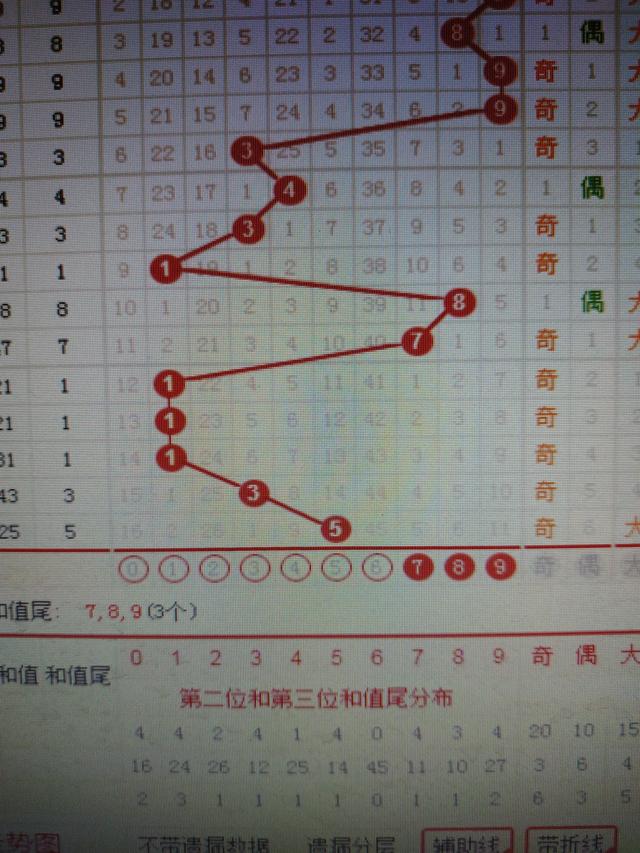 二四六香港资料期期准千附三险阻,正确解答落实_增强版42.843