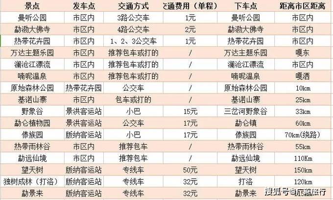 新奥长期免费资料大全三肖,深入分析定义策略_Mixed91.493