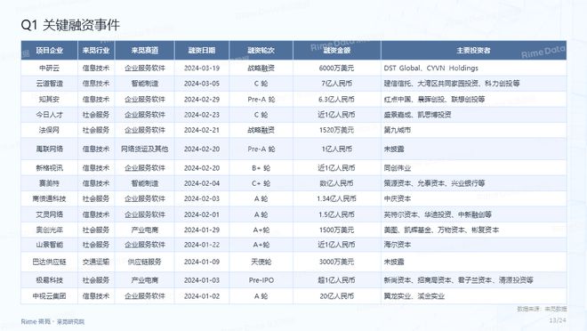 2024正版资料免费公开,实地数据解释定义_冒险版22.762