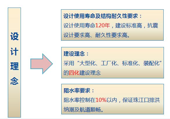 新澳2024年最新版资料,标准化流程评估_4DM24.380