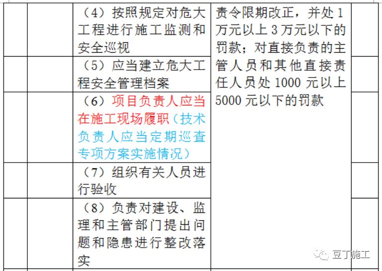 标识标牌设计 第10页