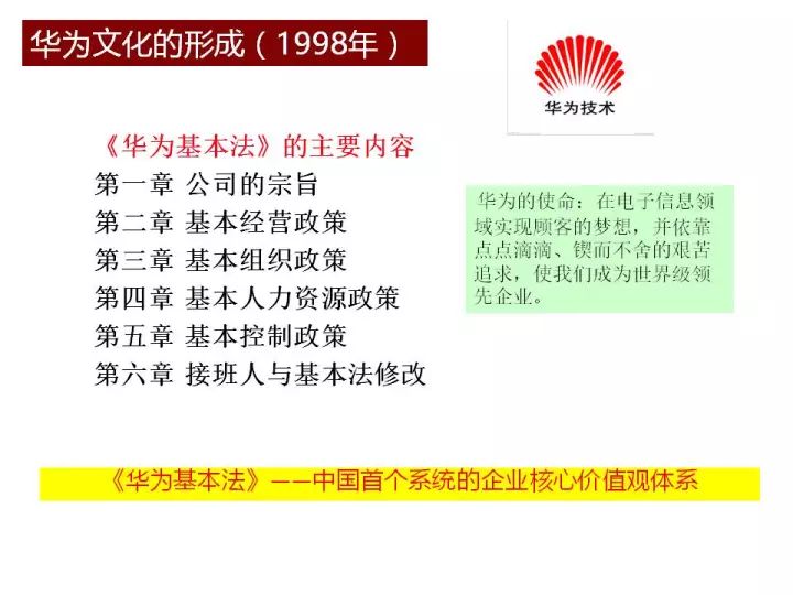 新澳精准资料免费提供,涵盖了广泛的解释落实方法_策略版61.951