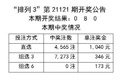 各种发光字 第9页