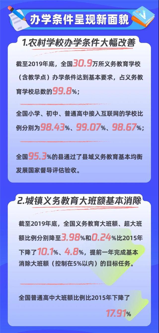 各种发光字 第9页