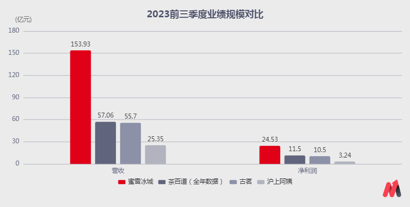 2024年新澳开奖结果,可持续发展实施探索_顶级版53.545