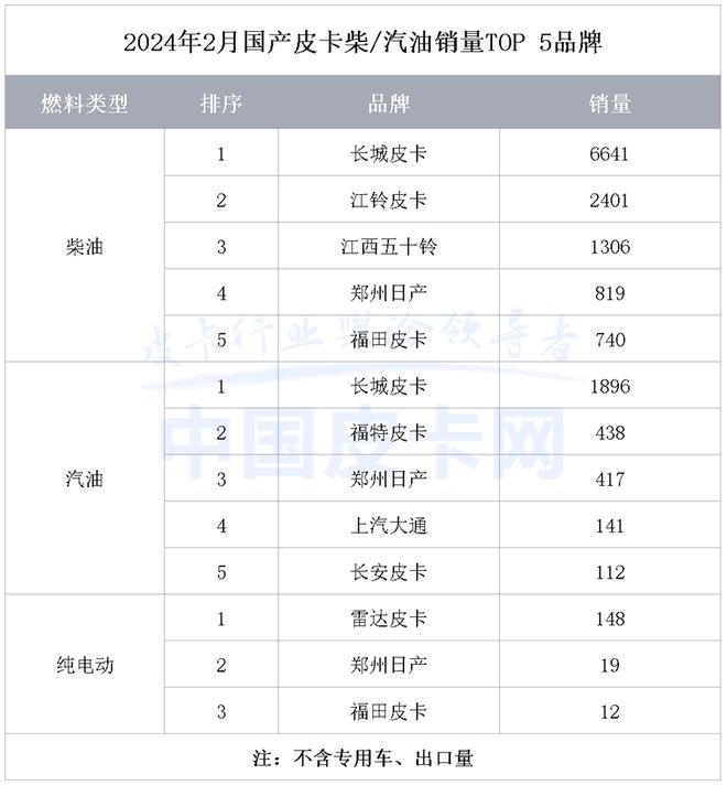 各种发光字 第8页