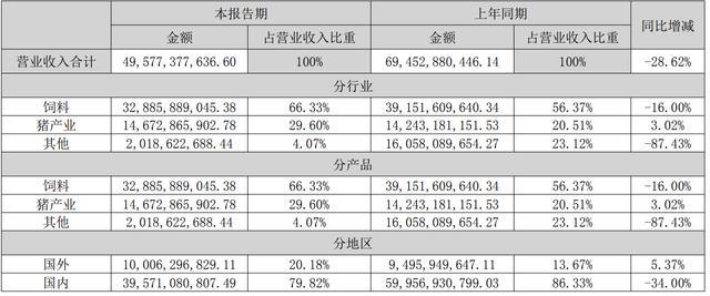 新澳天天开奖资料大全最新100期,准确资料解释落实_特别版75.929