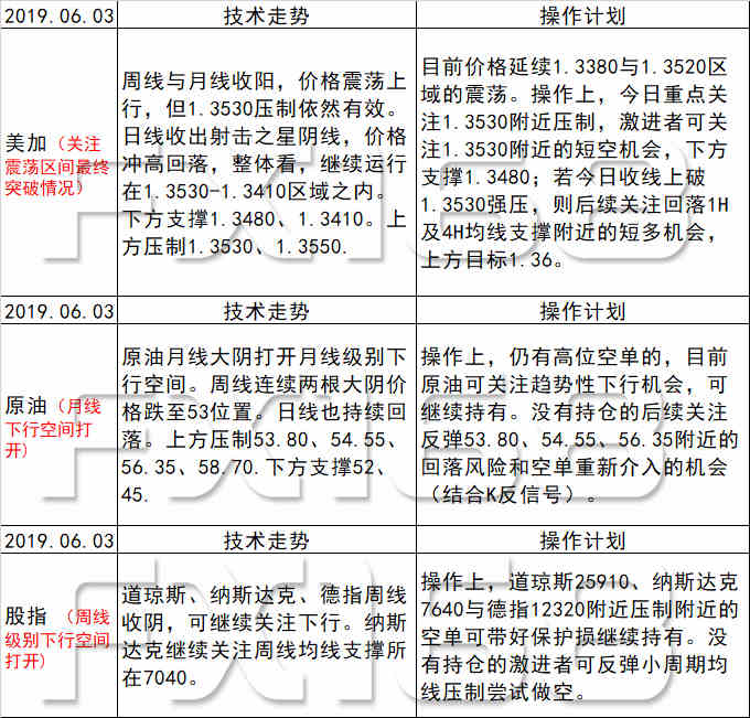 新澳天天开奖免费资料,涵盖了广泛的解释落实方法_Tizen88.670