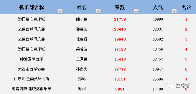 新澳门一码中精准一码免费中特,科技术语评估说明_旗舰款43.496