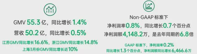 2024新澳资料大全免费,动态调整策略执行_钻石版21.583