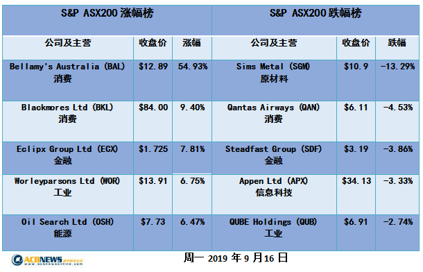 2024年新澳开奖结果,效率资料解释定义_微型版29.799