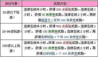 2024年澳门大全免费金锁匙,专业解析说明_PT55.28