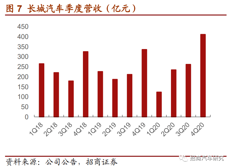 新澳精准资料免费提供网,结构化推进评估_尊贵版42.602