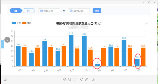 新澳门今晚开奖结果查询,数据分析引导决策_soft57.675