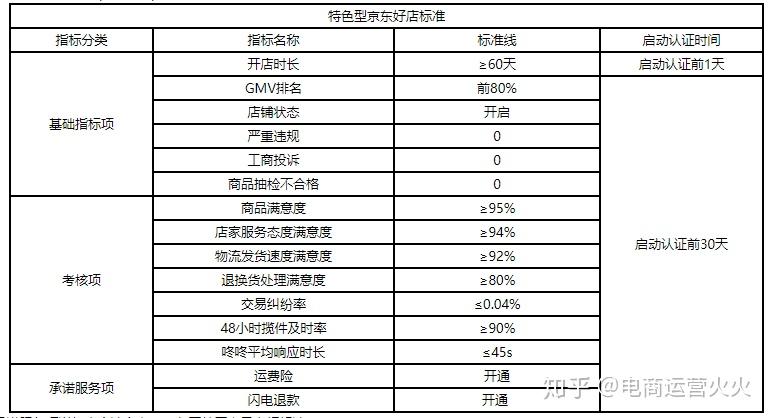 新澳门一码一码100准确,准确资料解释落实_W45.436