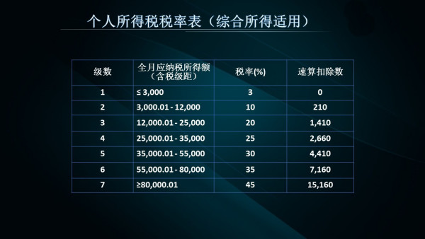 2024新奥免费资料,数据解答解释落实_云端版92.161