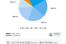 新澳天天开奖免费资料,社会责任执行_Chromebook85.288