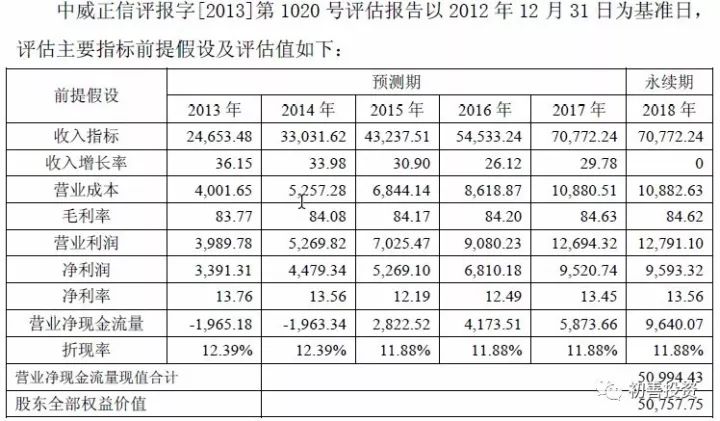 77778888管家婆必开一肖,预测解读说明_体验版63.474