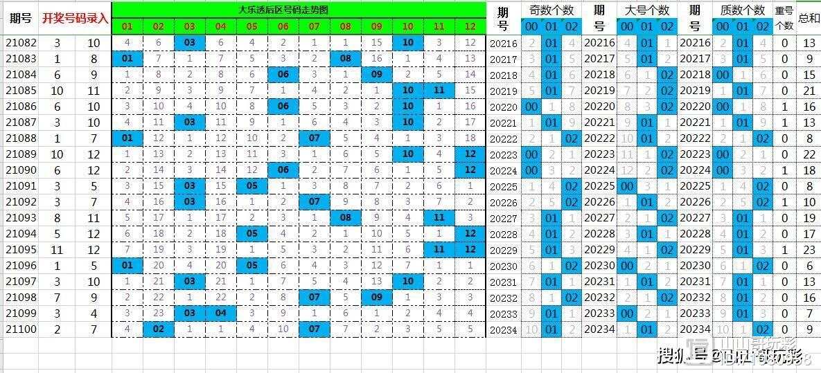 4492.COM二肖四码,快速解答方案执行_R版29.938