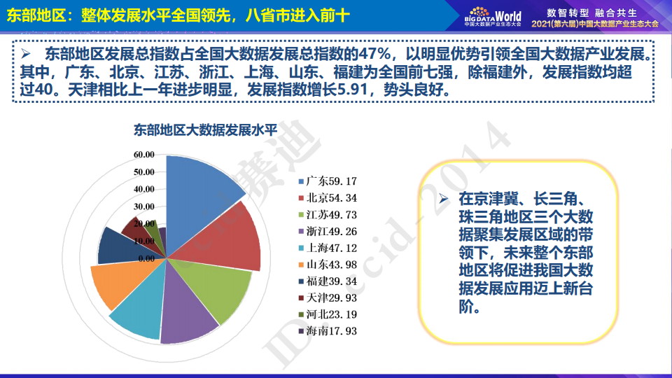 新澳全年免费资料大全,实地策略评估数据_S150.554