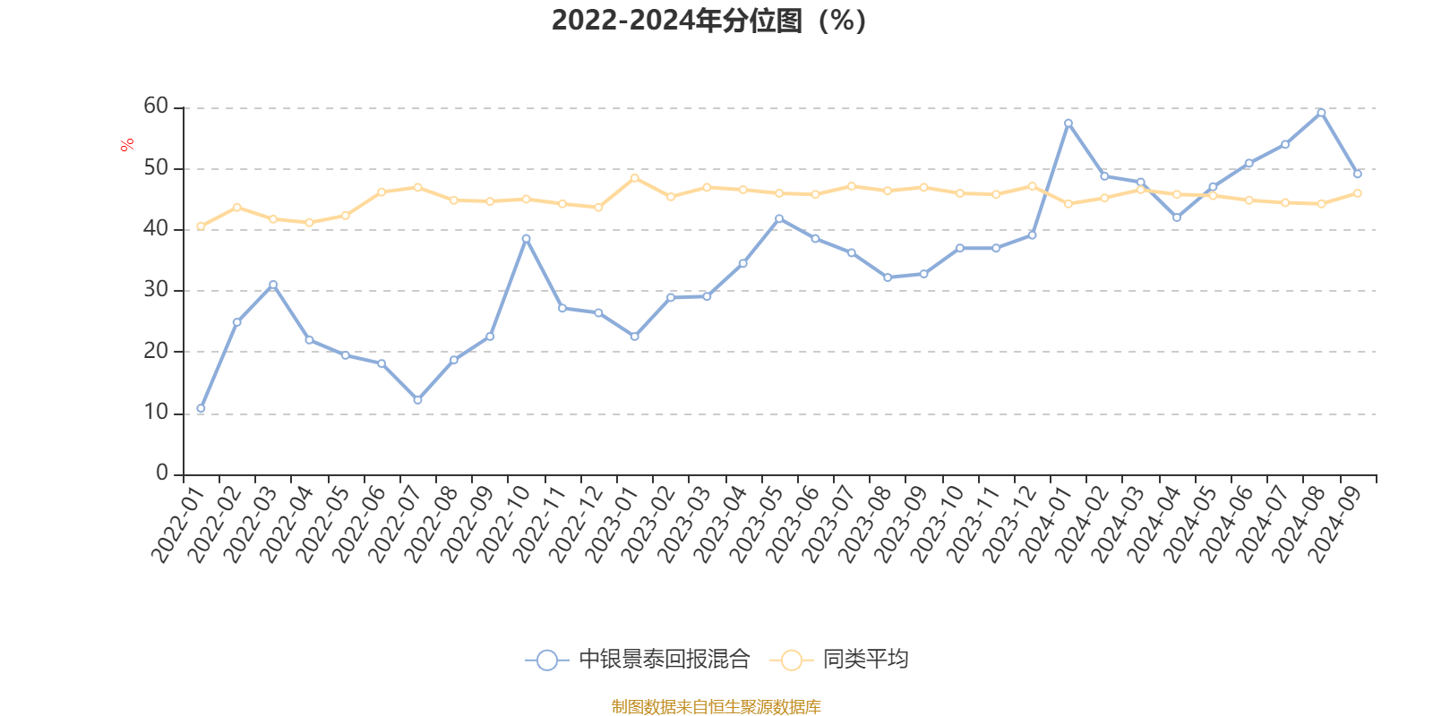 2024天天彩正版资料大全,前沿评估解析_UHD54.169