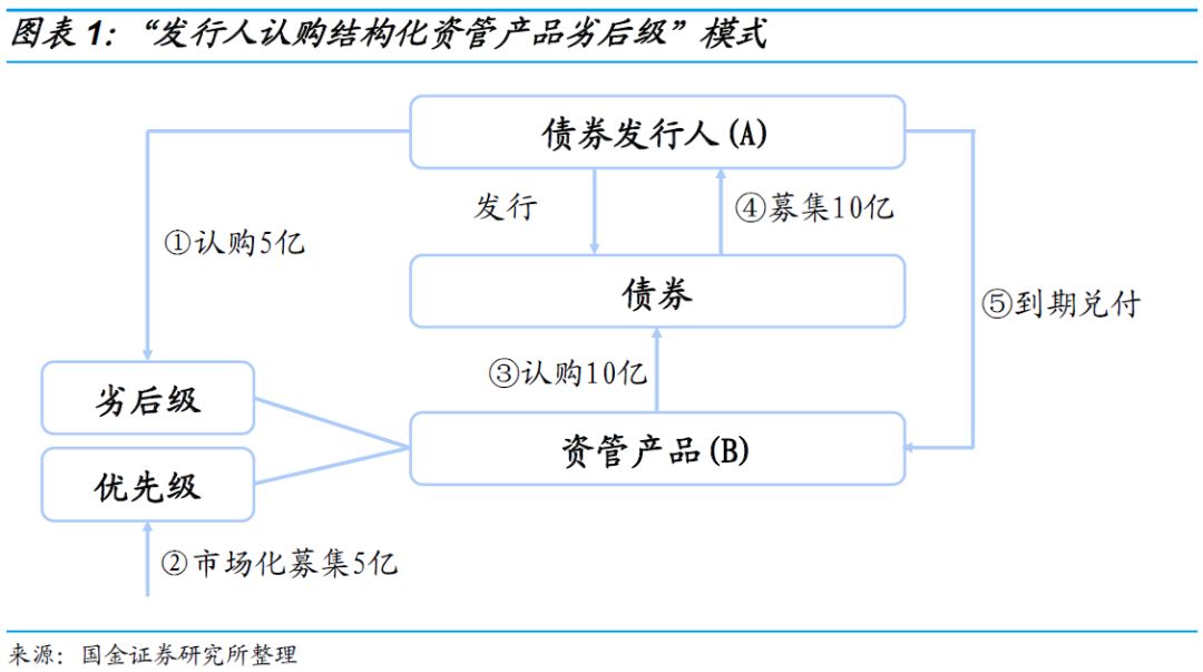 澳门一码一肖一待一中四不像,结构化推进评估_黄金版19.830