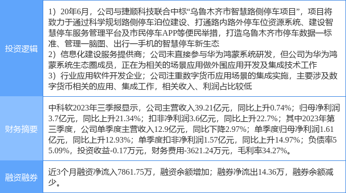 2024跑狗图自动更新,深度分析解释定义_顶级款92.545