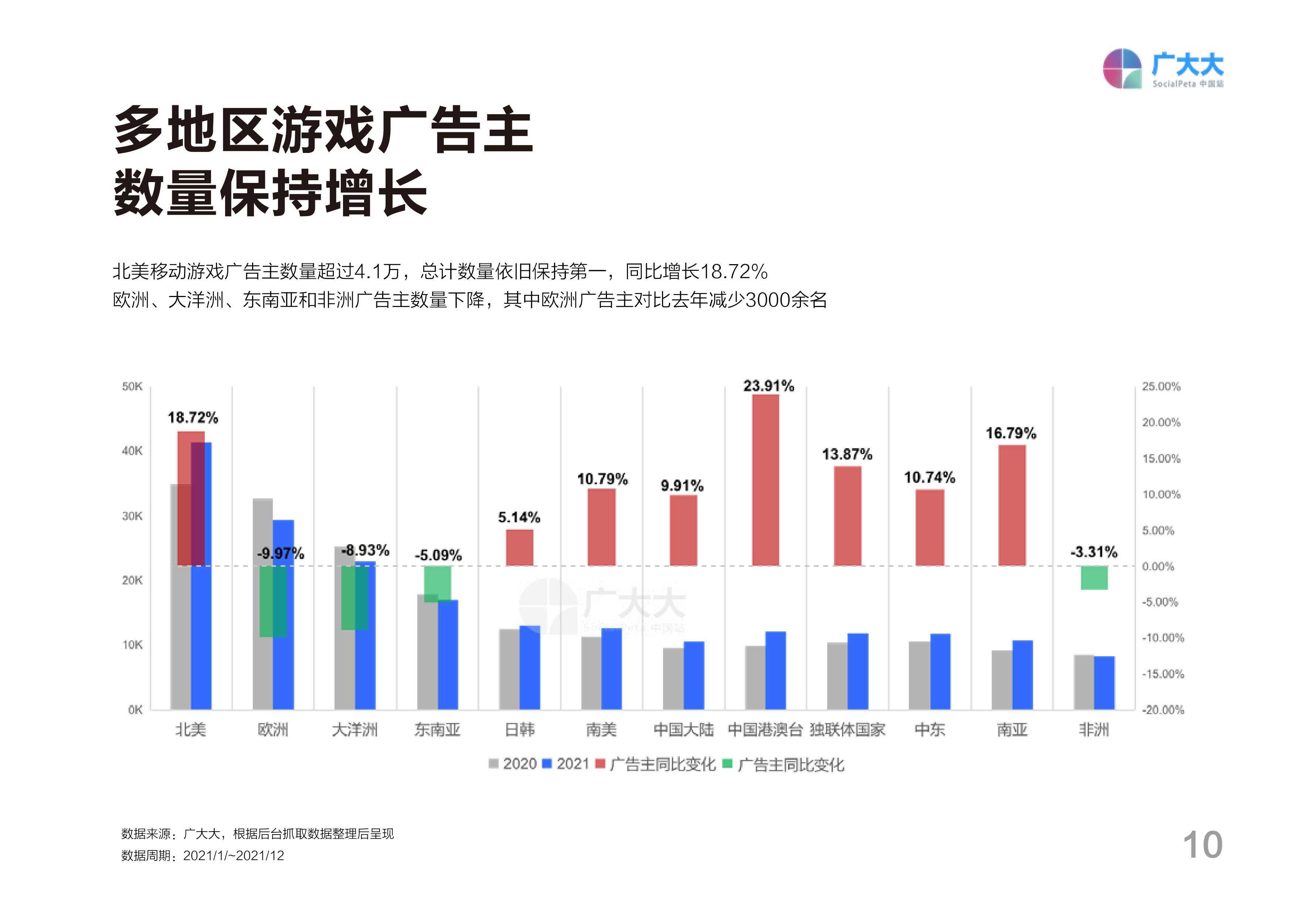 2024新澳门正版免费资料,实地解析数据考察_超级版91.976