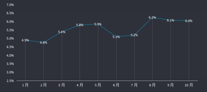 上海刚刚发生一起坠楼事件,深入数据执行应用_策略版43.949