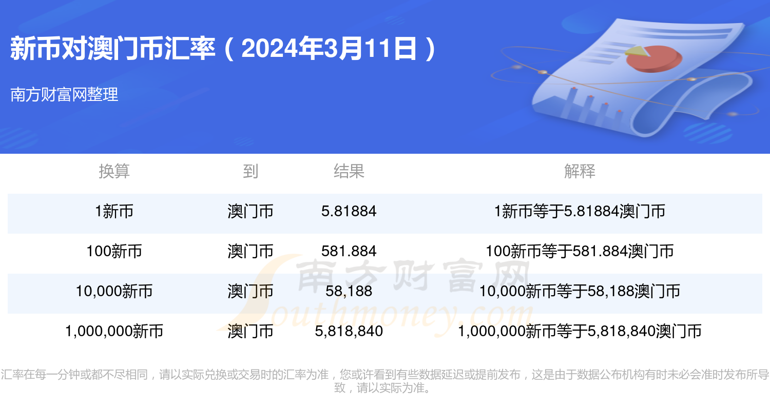 新澳门开奖结果2024开奖记录,经济性执行方案剖析_DX版23.157