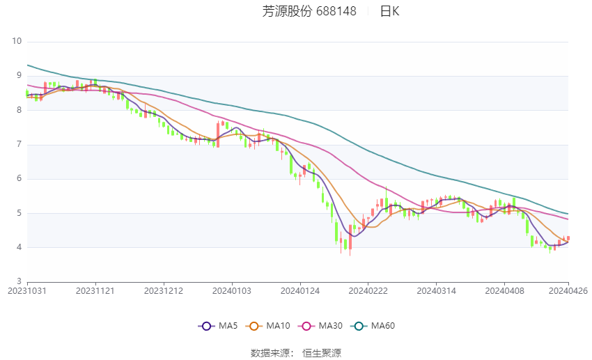 2024澳门今天晚上开什么生肖,数据驱动方案实施_L版79.559