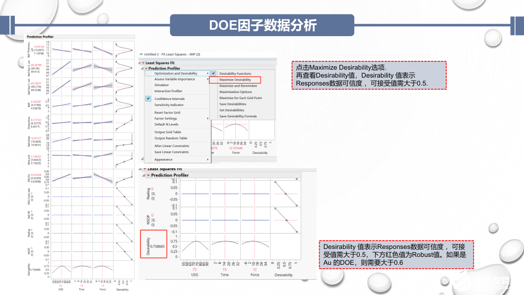 一码一肖100%准确功能佛山,数据支持方案设计_zShop74.783