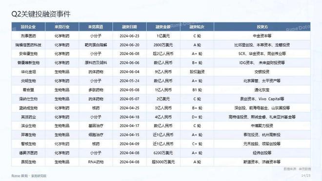 2024年资料免费大全,可靠性执行方案_7DM36.721