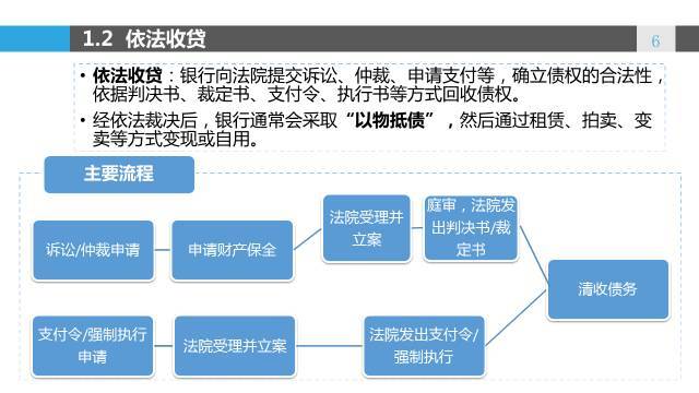 澳门最精准正最精准龙门,标准化流程评估_网红版17.147