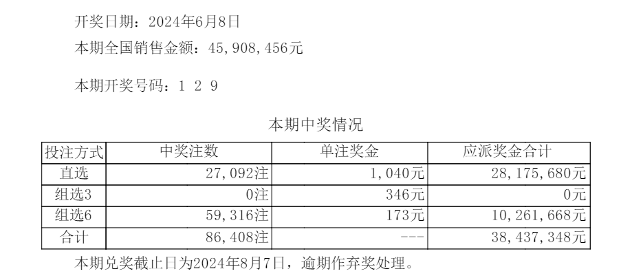 新澳门六开彩开奖网站,可持续发展探索_AR版40.231