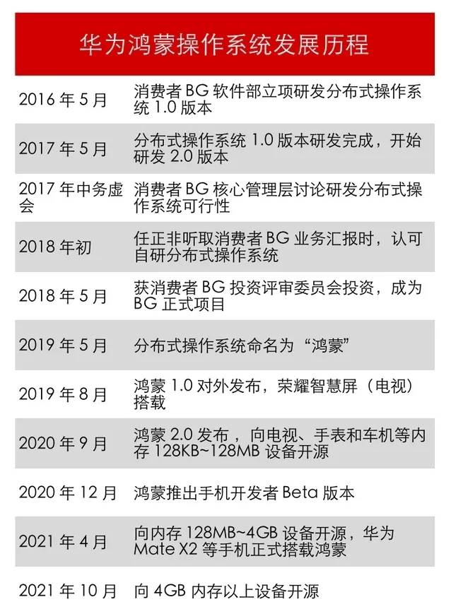 2024澳门特马今晚开奖亿彩网,理论分析解析说明_Tizen41.660