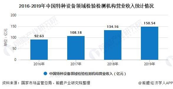 澳门管家婆正版免费资料大全,可以参考其中的市场分析报告