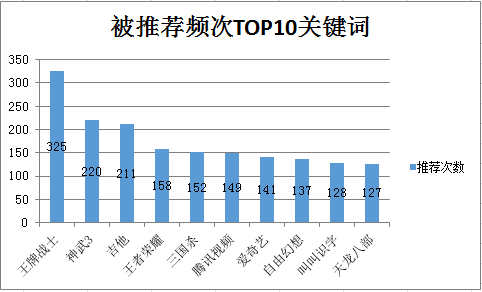 2024澳门六开奖结果,专业数据解释定义_ios53.528