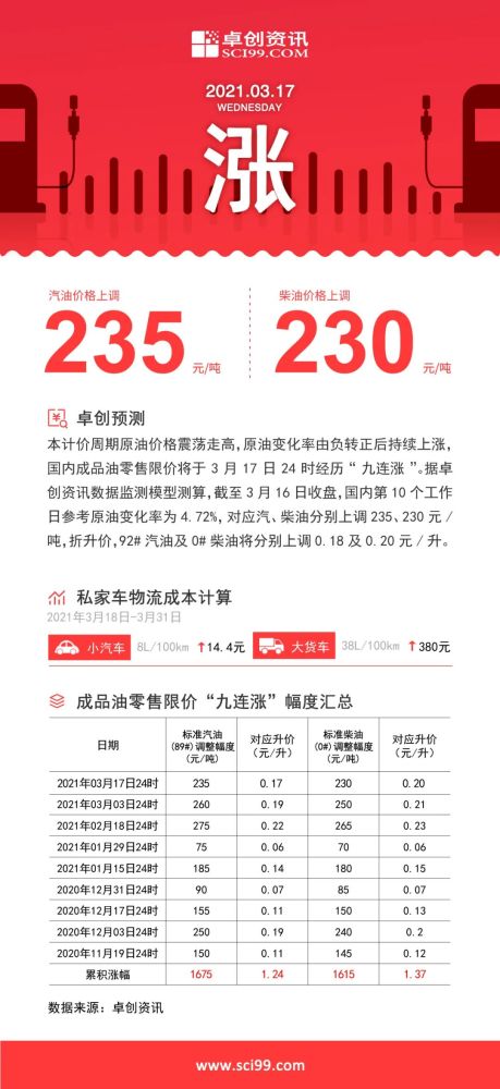 2024特马今晚开奖,正确解答落实_3K29.106