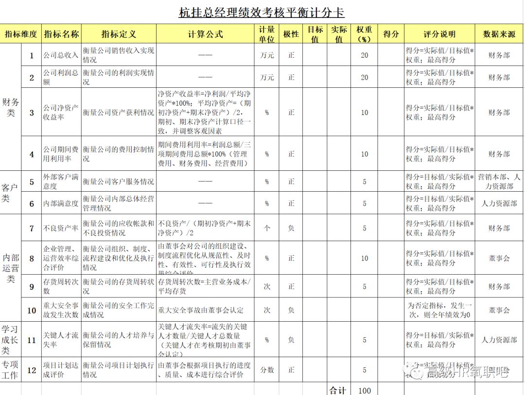 新澳全年免费资料大全,经济性执行方案剖析_SE版68.286