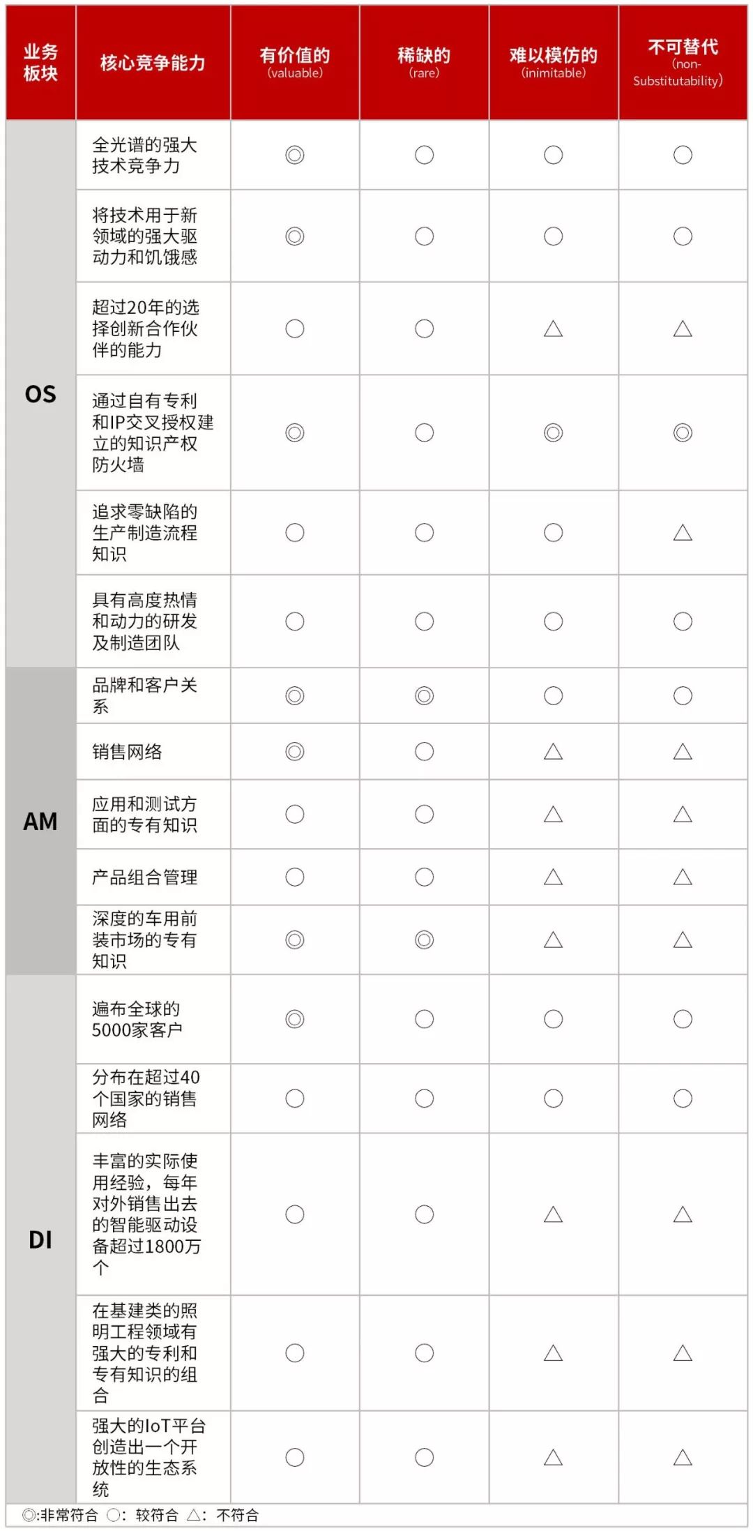 2024全年資料免費大全,广泛的解释落实方法分析_升级版67.392