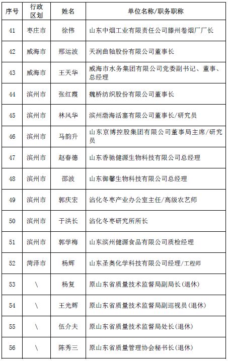 2024澳门今晚开特马开什么,国产化作答解释落实_豪华款22.72